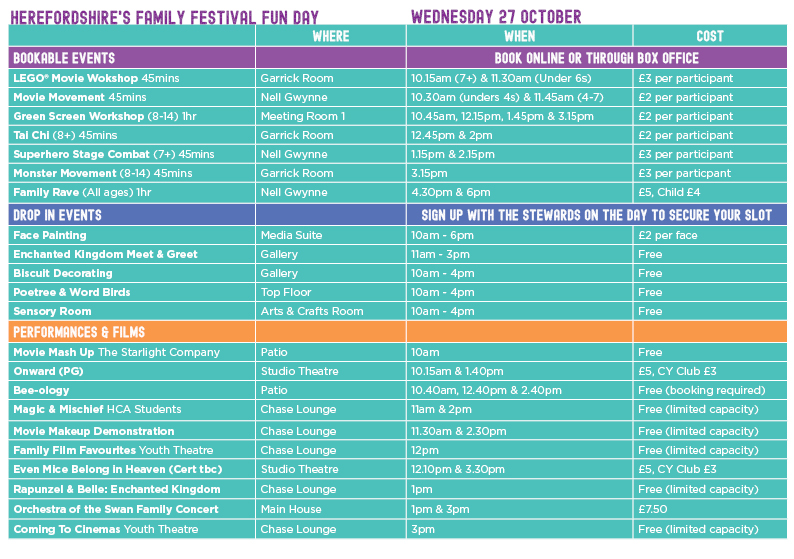 Family Festival 2021 Timetable of Activities